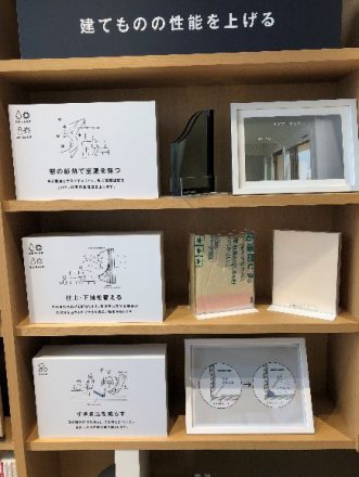 建物の性能を向上するための知識